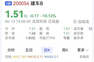 ?增加15%，本赛季英超已有196例伤病，腿筋受伤占比最大